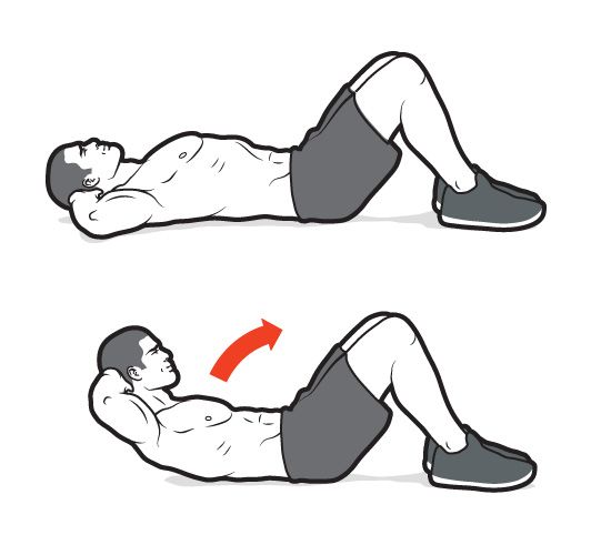 Abdominal crunch